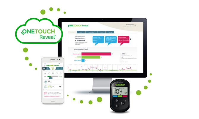 Nowo! Glukometr OneTouch Select Plus Flex z aplikacj OneTouch Reveal